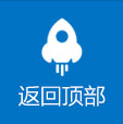 置顶